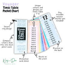 Load image into Gallery viewer, Voyager Times Table Pocket Chart