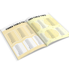 Load image into Gallery viewer, Real Times Table 2-12 Practice