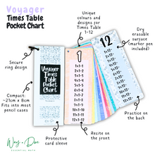 Load image into Gallery viewer, Voyager Times Table Pocket Chart
